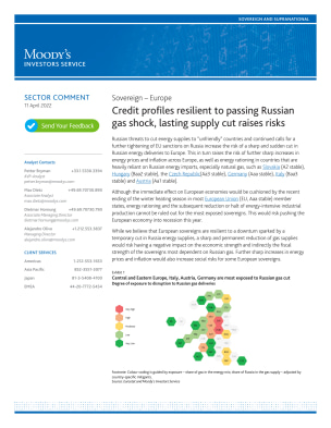 Credit profiles resilient to passing Russian gas shock, lasting supply cut raises risks