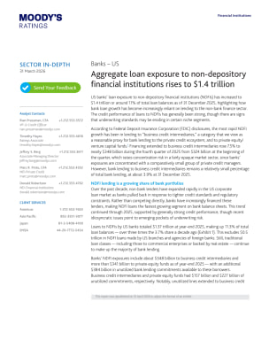 Aggregate loan exposure to non-depository financial institutions rises to $1.4 trillion