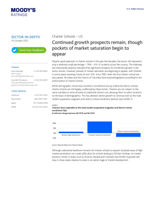 Continued growth prospects remain, though pockets of market saturation begin to appear
