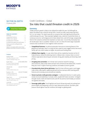 Credit Conditions – Global: Six risks that could threaten credit in 2026