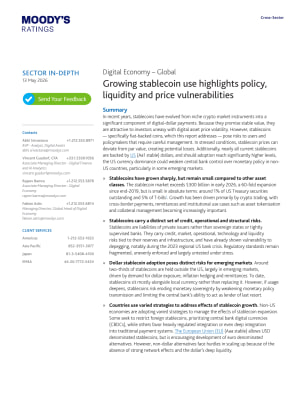 Growing stablecoin use highlights policy, liquidity and price vulnerabilities
