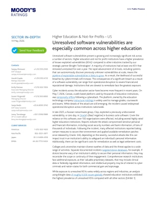 Higher Education & Not-for-Profits