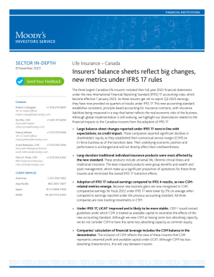Insurers' balance sheets reflect big changes, new metrics under IFRS 17 ...