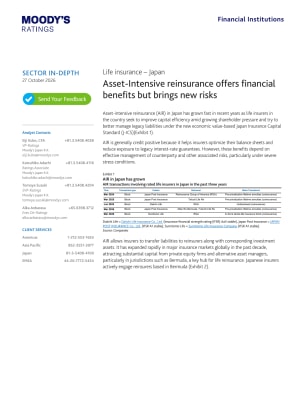 Asset-Intensive reinsurance offers financial benefits but brings new risks