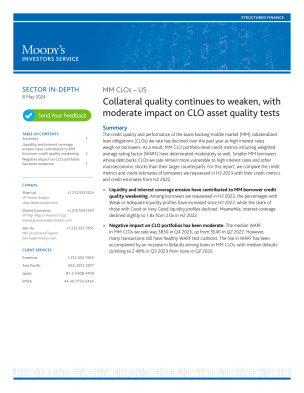 Moody's Ratings | Collateral quality continues to weaken, with moderate impact on CLO asset quality tests