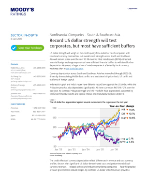 Nonfinancial Companies – South & Southeast Asia – Record US dollar strength will test corporates, but most have sufficient buffers, 8 June 2026