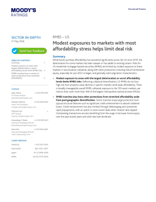 Modest exposures to markets with most affordability stress helps limit deal risk