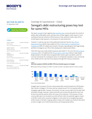 Sovereign & Supranational – Global: Senegal's debt restructuring poses key test for some MFIs