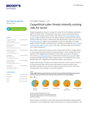 Geopolitical Cyber Threats