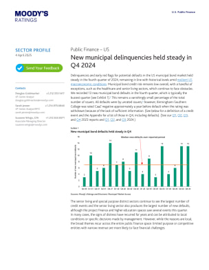 New municipal delinquencies held steady in Q4 2024