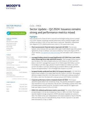 CLOs – EMEA Sector Update – Q2 2024: Issuance remains strong and performance metrics mixed