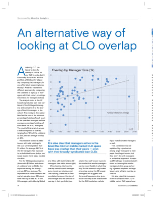 An alternative way of looking at CLO overlap