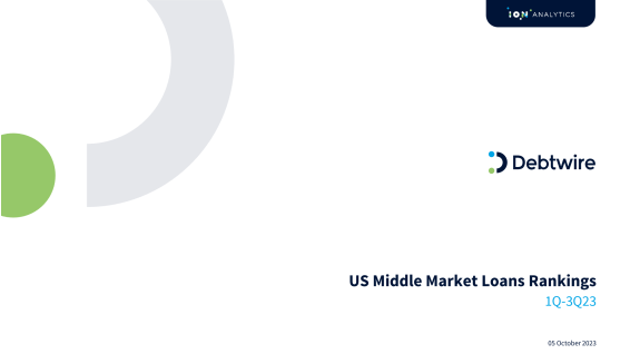US Middle Market Syndicated Loans Rankings: 1Q-3Q23