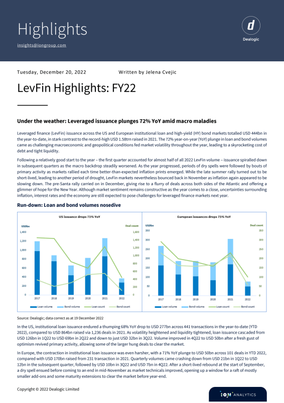 LevFin Highlights: FY22