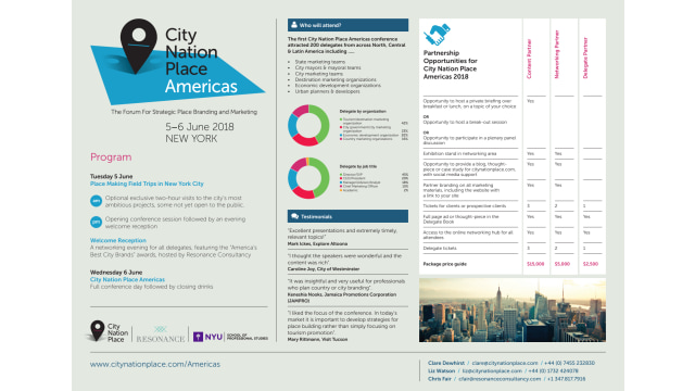 City Nation Place Americas Partnership PDF