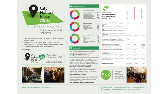 City Nation Place Global Partnership PDF