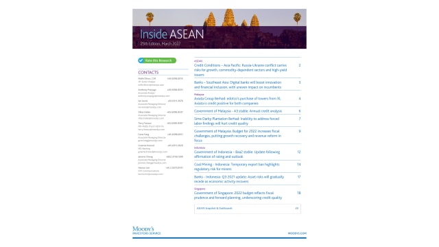 Inside ASEAN: 25th Edition, March 2022