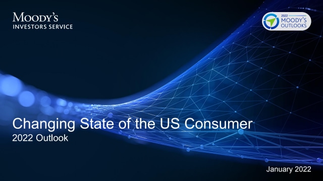 Changing State of the US Consumer Slides