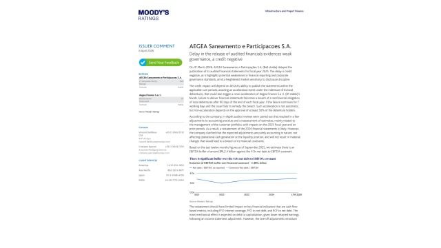 AEGEA Saneamento e Participacoes S.