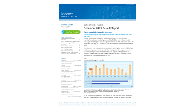 December 2023 Default Report | Moody's Events