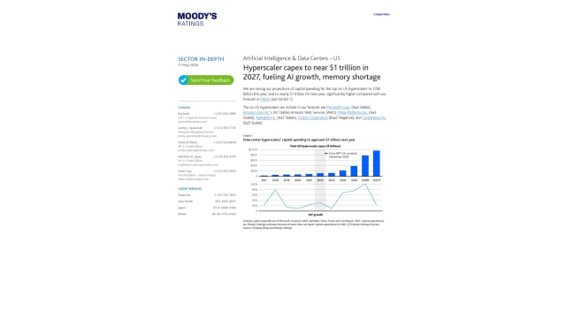 Artificial Intelligence & Data Centers – US Hyperscaler capex to near $1 trillion in 2027, fueling AI growth, memory shortage