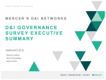 D&I Governance Survey Executive Summary