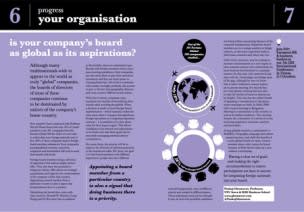 Progress – Issue 3: Is your company’s board as global as its aspirations?