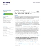 [Sovereign & Supranational] Sovereign sukuk issuance to decline in 2025 from exceptional highs of 2024