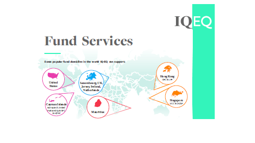 Fund services IQ-EQ provides globally