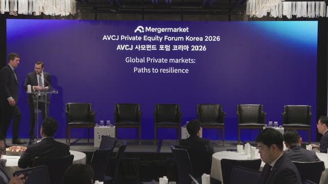 Global Private markets: Paths to resilience