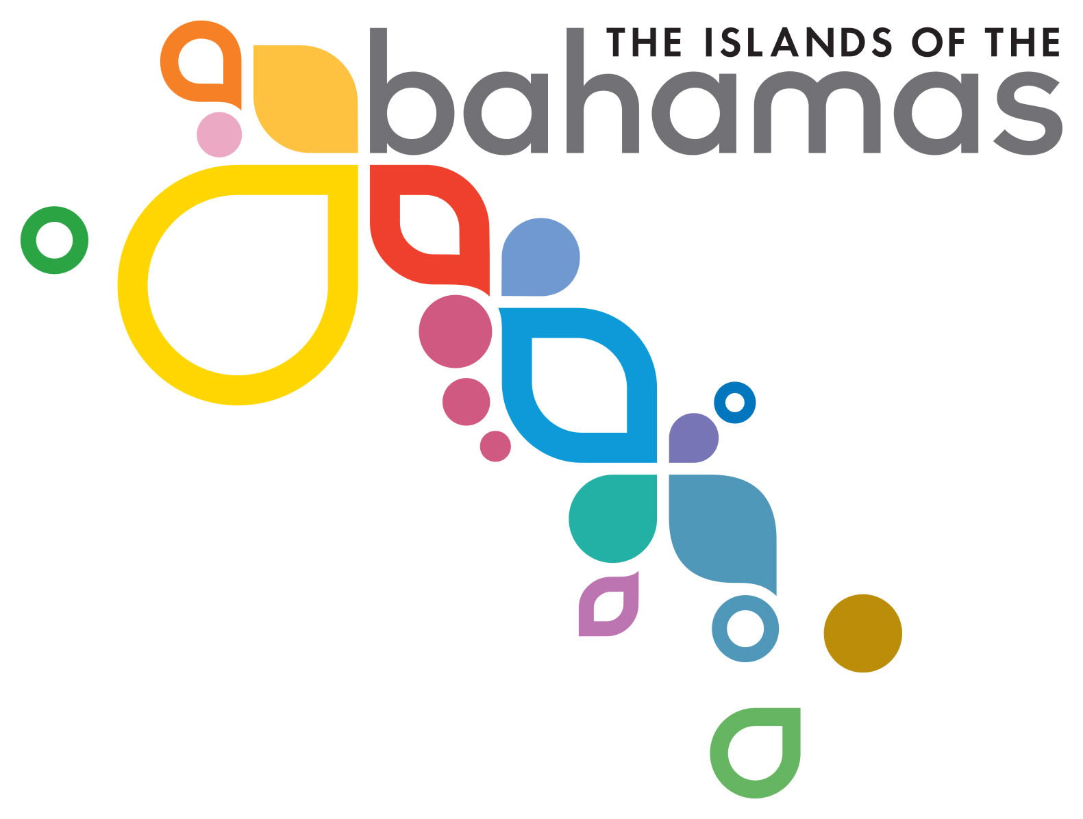 The Bahamas Tourist Office