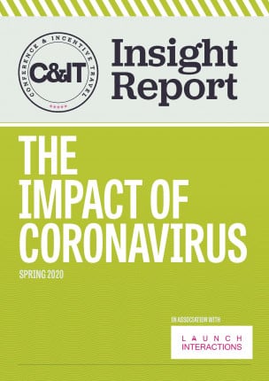 The impact of coronavirus
