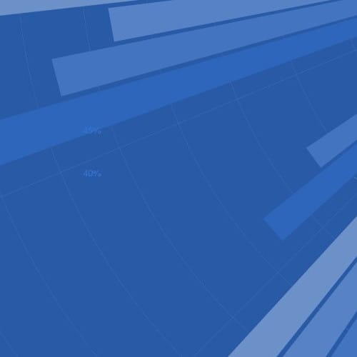 Europe Private Equity Funds Tracker: January 2021