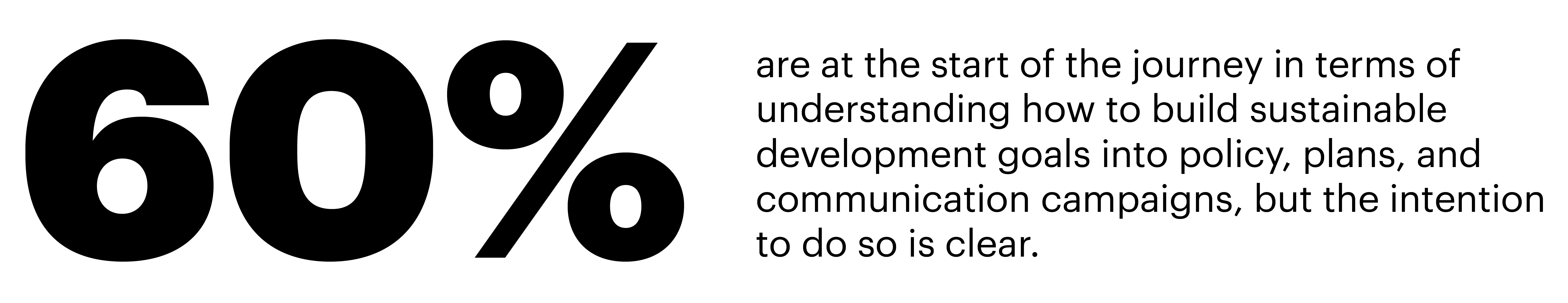 60% of survey respondents are at the start of their journey in building sustainable development goals into their policy.