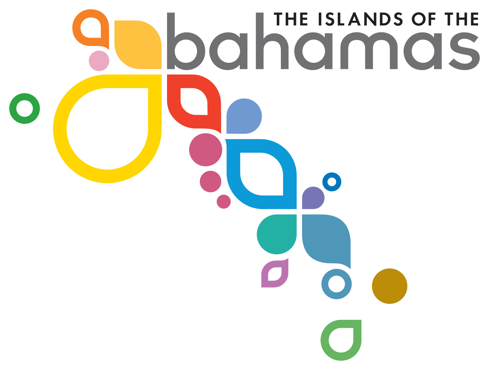 Logo for The Bahamas Ministry of Tourism