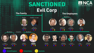 Global Crime Agencies Detail Indictments for 'Evil Corp' Members